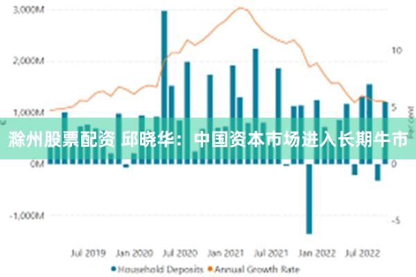滁州股票配资 邱晓华：中国资本市场进入长期牛市