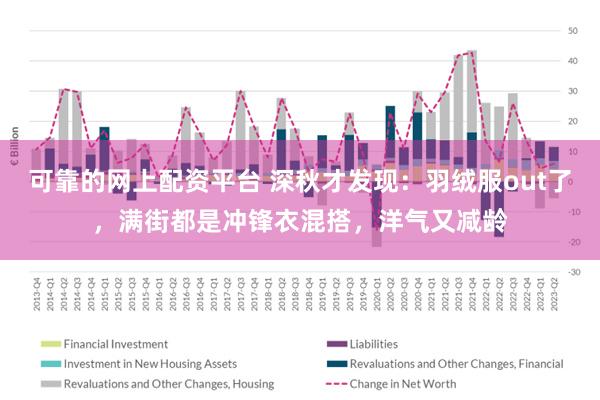 可靠的网上配资平台 深秋才发现：羽绒服out了，满街都是冲锋衣混搭，洋气又减龄