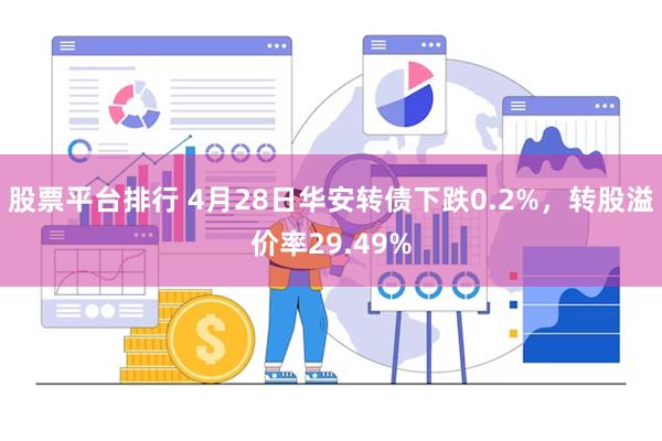 股票平台排行 4月28日华安转债下跌0.2%，转股溢价率29.49%