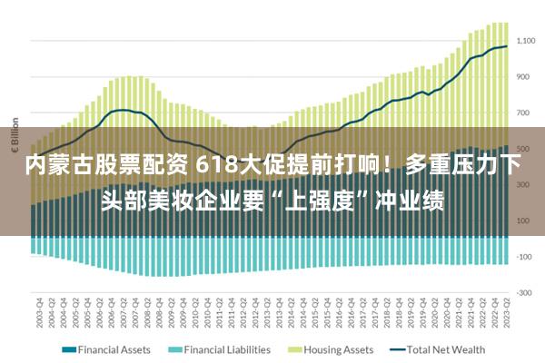 内蒙古股票配资 618大促提前打响！多重压力下头部美妆企业要“上强度”冲业绩
